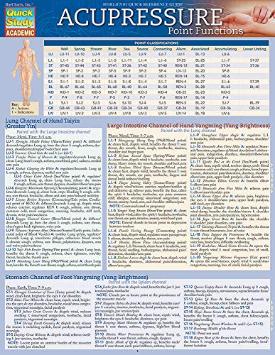 Acupressure - Point Functions