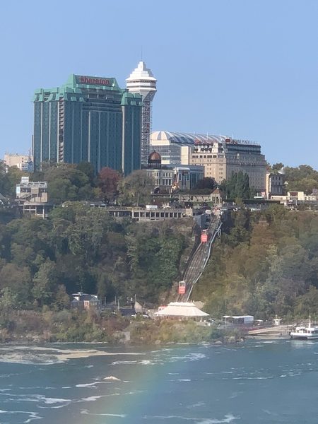 HTR Niagara — Property