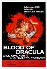 Blood of Dracula