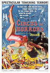 Circus of Horrors