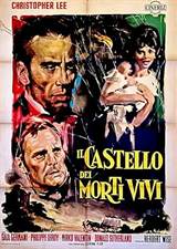 The Castle of the Living Dead