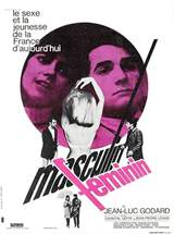 Masculine Feminine