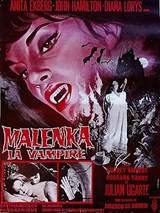 Fangs of the Living Dead