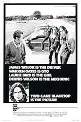 Two-Lane Blacktop