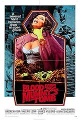 Blood from the Mummy's Tomb