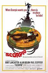 Scorpio