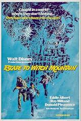 Escape to Witch Mountain