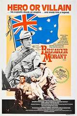 Breaker Morant (1980) poster