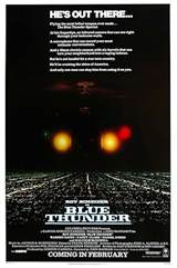 Blue Thunder (1983) poster