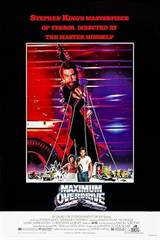 Maximum Overdrive