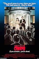 Night of the Creeps