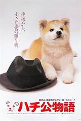 The Story of Hachikō