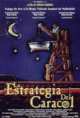 La estrategia del caracol