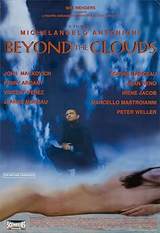 Beyond the Clouds