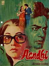 Aandhi