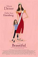 Beautiful (2000) poster