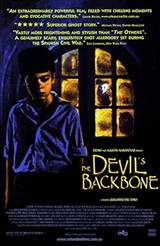 The Devil's Backbone