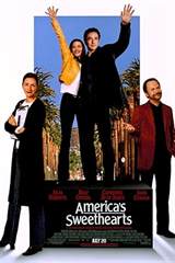 America's Sweethearts