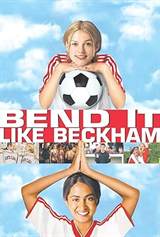 Bend It Like Beckham (2002) poster