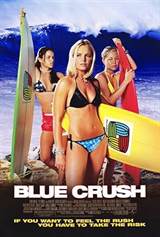 Blue Crush (2002) poster