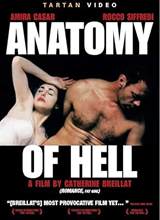 Anatomy of Hell (2004) poster
