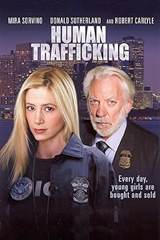 Human Trafficking