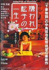 Memories of Matsuko (2006) poster
