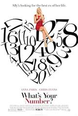 What's Your Number? (2011) poster