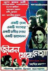 Jibon Theke Neya