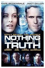 Nothing But the Truth (2008) poster