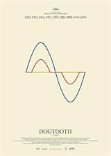 Dogtooth (2009) poster