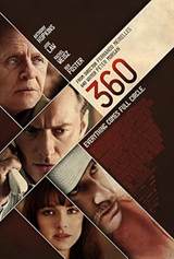 360 (2011) poster