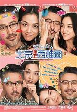 Finding Mr. Right