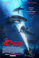 47 Meters Down (2017) poster