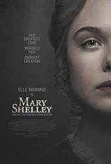 Mary Shelley (2017) poster