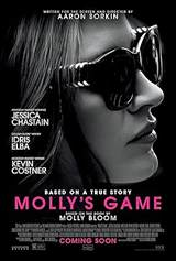 Molly's Game (2017) poster