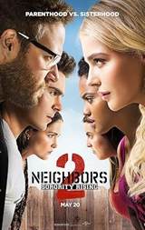 Neighbors 2: Sorority Rising (2016) poster