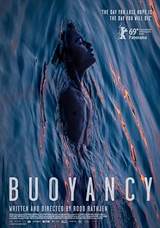Buoyancy