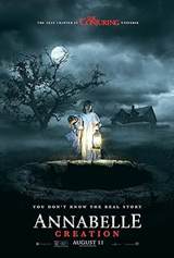 Annabelle: Creation (2017) poster