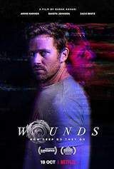 Wounds (2019) poster