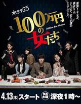 Million Yen Women