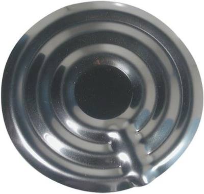Boil Control Disc