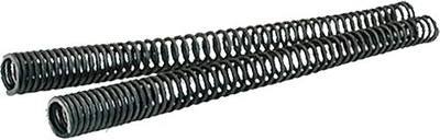 Progressive Suspension 11-1506 22.5" Progressive Rate Polished Fork Spring, Black,One Size