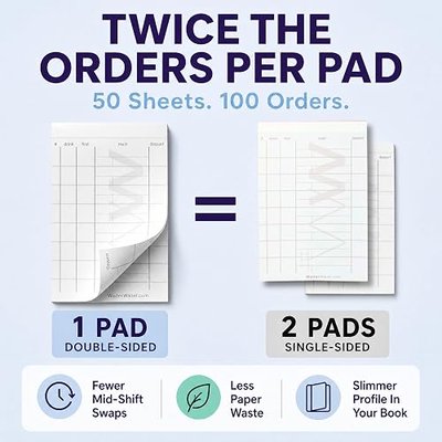 Waiter Wallet Server Note Pads & Guest Check Pads 4x6 Double-Sided, Stapled & Perforated Server Order Pads | Fits Deluxe, LTO & Original | 12-Pack, Made in USA