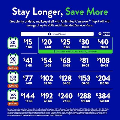 Tracfone 90 Day Prepaid Wireless Phone Plans - Pay As You Go