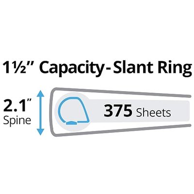 Avery Durable View 3 Ring Binder, 1-1/2 Inch Slant Rings, 1 Pool Blue Binder (17834)