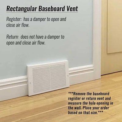 White Baseboard Return Grill with 7/8" Turn Back (10" x 6" Duct Opening/ 11.25" x 7.25" Overall) (10" x 6")