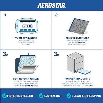 Aerostar Air Filter 16x20x1 MERV 8 AC Filter, HVAC, Furnace Filter, 6 Pack | ACTUAL SIZE (15.50 x 19.50 x 0.75) AC Filter, HVAC, Furnace Filter Captures Dust, Lint & Pollen MERV 8 (MPR 600 / FPR 5)