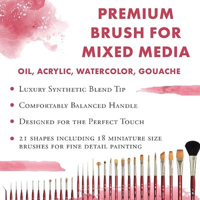 Princeton Velvetouch Spotter Brush, Synthetic, Short Handle, Size 5/0 inch, 1 Count