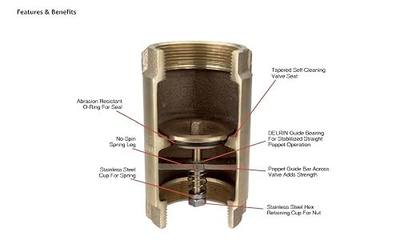 Merrill CVNL125 1-1/4" No-Lead Brass In-Line Check Valve 700 Series